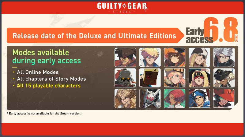 guilty gear strive arc system works early access steam playstation 4 playstation 5 sony ps4 ps5 pc steam standard ultimate deluxe edition