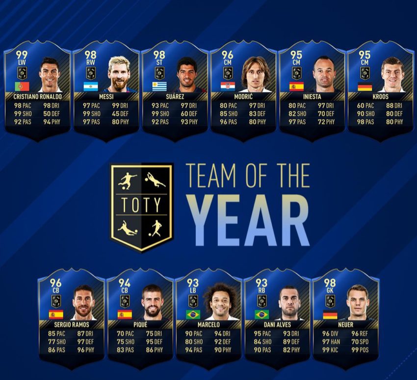 La Storia dei videogiochi di calcio - ULTIMA PARTE 8 toty
